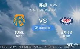 焦点对决,曼城与纽卡,半场战平,好博体育官网,Hao,BoSports,足球直播,篮球赛事,体育高清,NBA直播