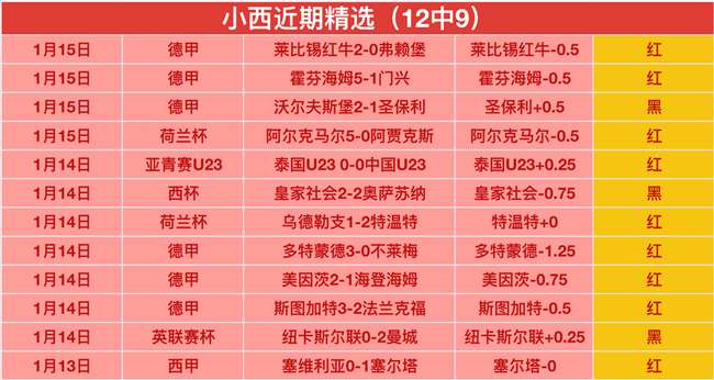 王楚钦致谢,巴黎低谷期,众人的支持,好博体育官网,Hao,BoSports,足球直播,篮球赛事,体育高清,NBA直播
