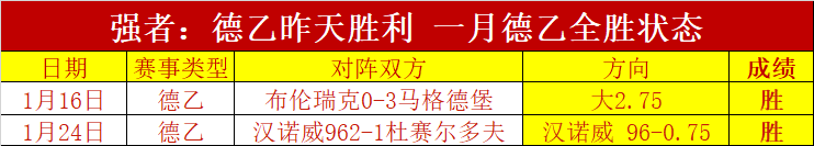 罗杰斯,虽进球落空,但全力以赴,好博体育官网,Hao,BoSports,足球直播,篮球赛事,体育高清,NBA直播