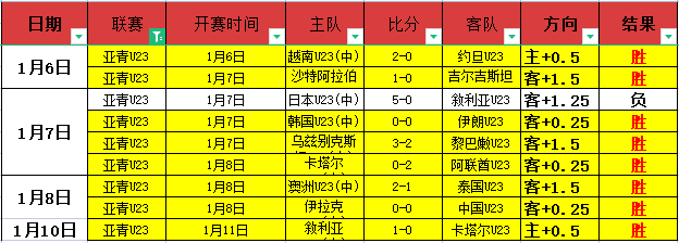 欧联杯冠军,赔率排行发,毕尔巴鄂竞,好博体育官网,Hao,BoSports,足球直播,篮球赛事,体育高清,NBA直播