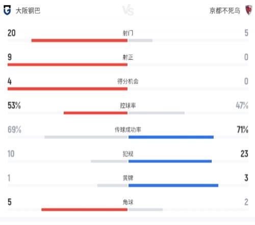 大乐透期号,专家推荐,主场优势遇,好博体育官网,Hao,BoSports,足球直播,篮球赛事,体育高清,NBA直播