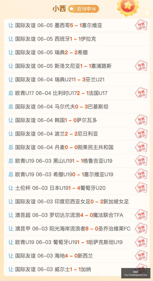 印度,战绩斐然,挑战澳洲袋,好博体育官网,好博体育App,好博体育直播,好博体育资讯,好博体育平台