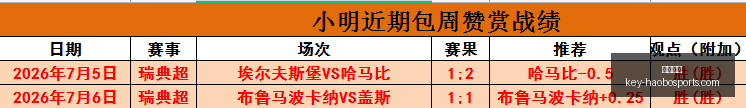 阿根廷半场,激战,次射门,好博体育官网,好博体育App,好博体育直播,好博体育资讯,好博体育平台