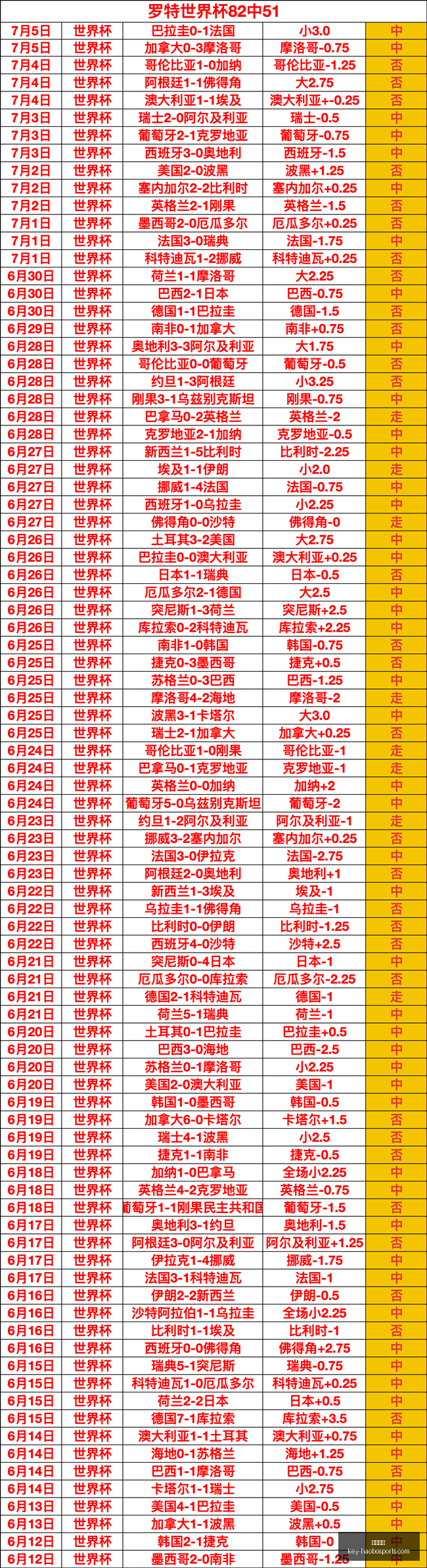 好博体育,好博体育官网,好博体育App,好博体育官网,好博体育App,好博体育直播,好博体育资讯,好博体育平台
