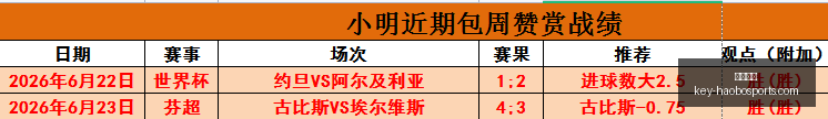 好博体育,好博体育官网,好博体育App,好博体育官网,好博体育App,好博体育直播,好博体育资讯,好博体育平台