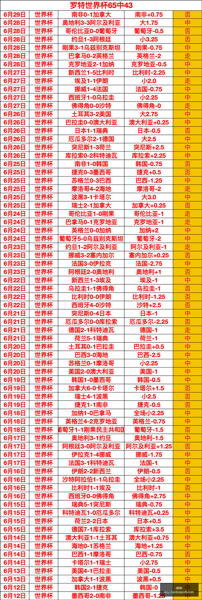 好博体育,好博体育官网,好博体育App,好博体育官网,好博体育App,好博体育直播,好博体育资讯,好博体育平台