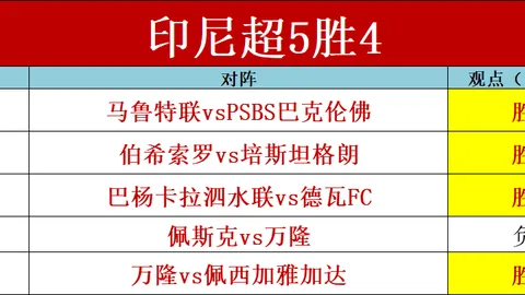 庫爾圖瓦凌波扑救秀場集锦