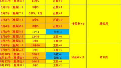 好博体育好博体育官网数据冲到135203引发关注