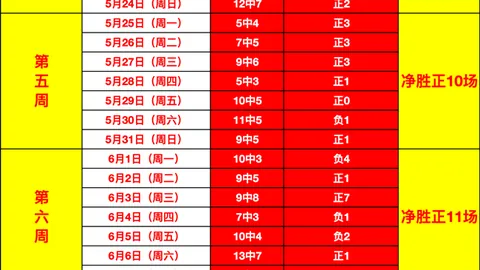 好博体育 141539 15